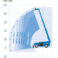 Telehandler - Genie 8,000lb 44\'